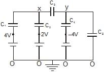 Combination of Capacitors | Physics for JAMB